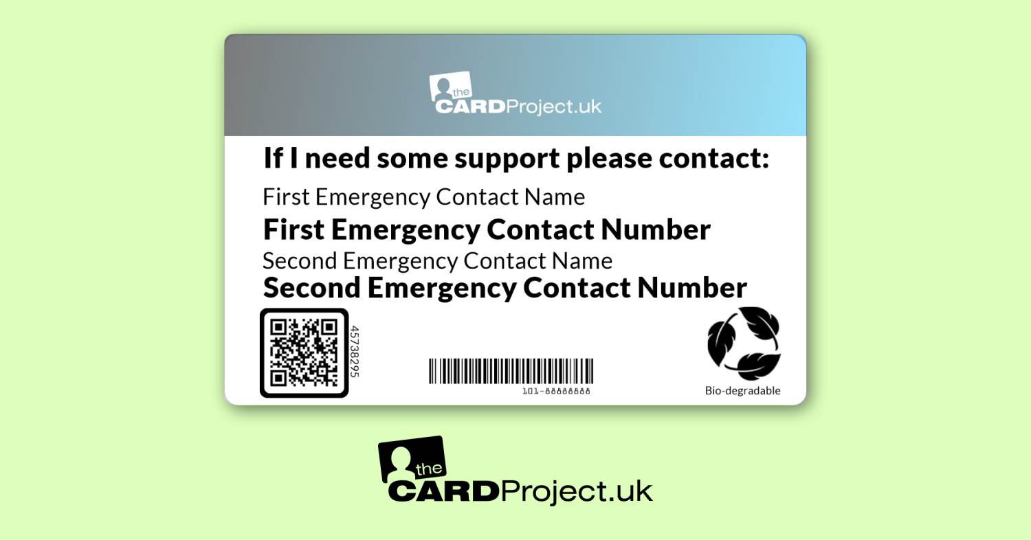 Aphasia Medical ID Card (REAR)